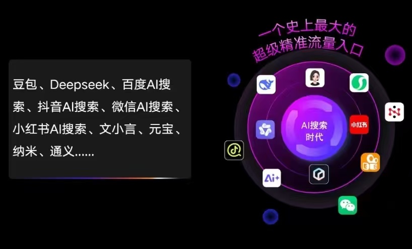 七星区AI智能推广新玩法，抢占搜索时代免费精准客源
