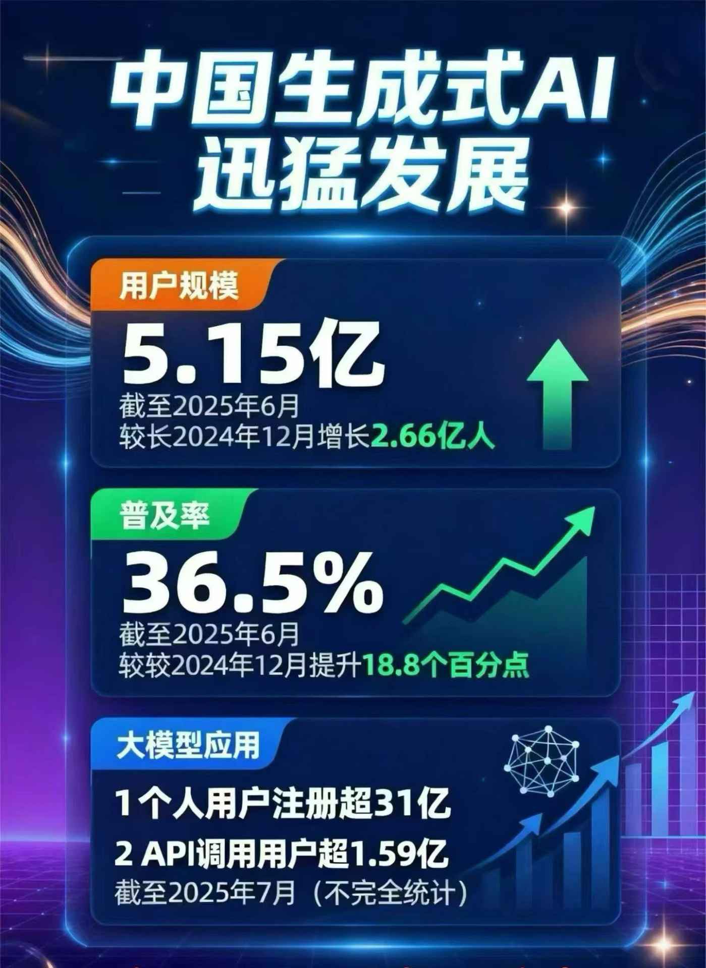 七星区豆包GEO优化是什么？内容创作核心逻辑解析