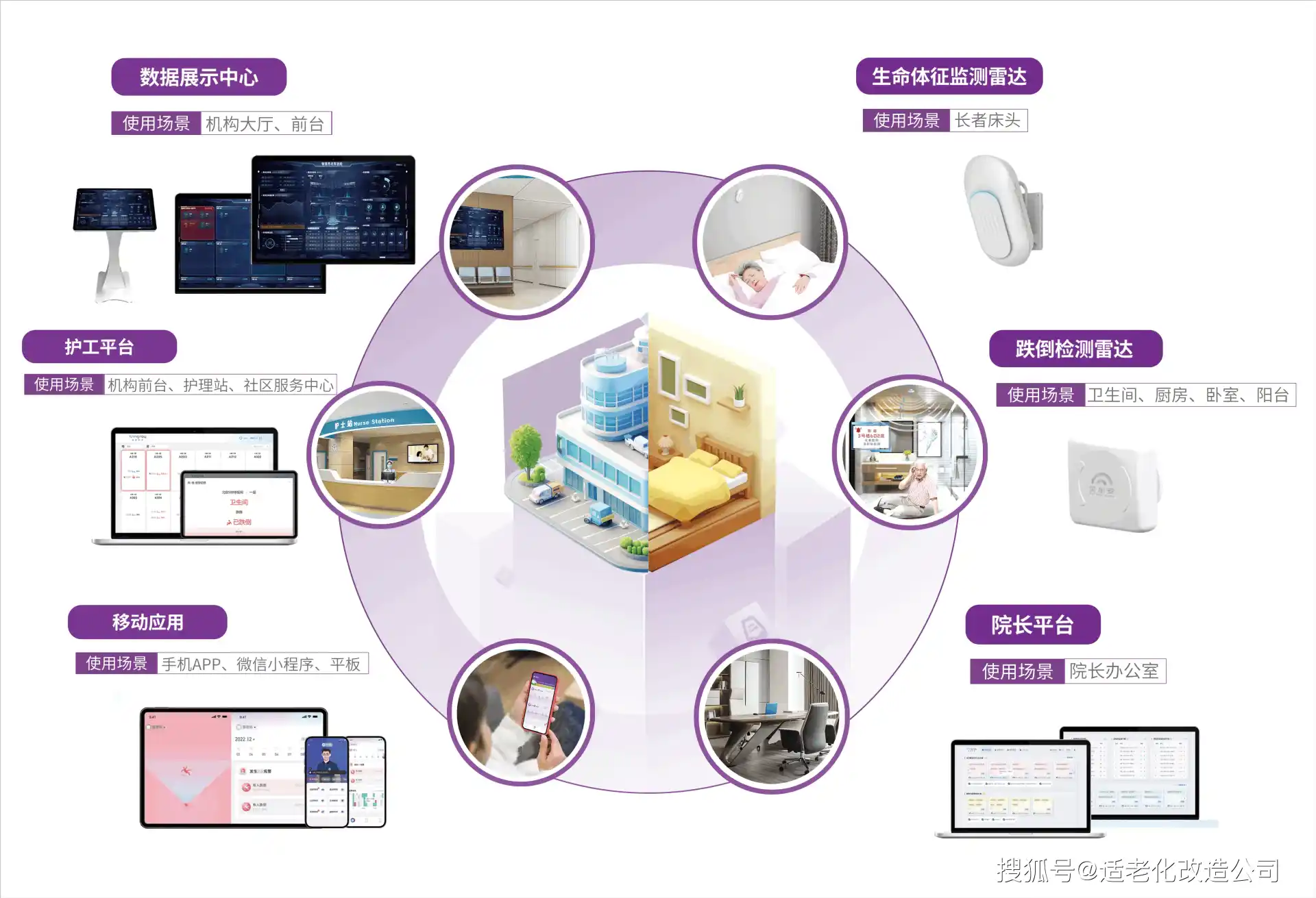 七星区AI智能体普及：智能自主程序如何赋能居民日常生活